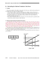 Предварительный просмотр 169 страницы Canon CLC 1130 Service Manual