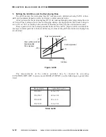 Предварительный просмотр 171 страницы Canon CLC 1130 Service Manual