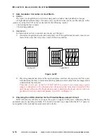 Предварительный просмотр 173 страницы Canon CLC 1130 Service Manual