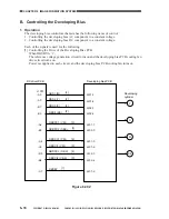 Предварительный просмотр 177 страницы Canon CLC 1130 Service Manual