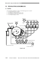 Предварительный просмотр 187 страницы Canon CLC 1130 Service Manual