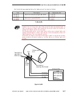 Предварительный просмотр 196 страницы Canon CLC 1130 Service Manual