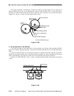 Предварительный просмотр 197 страницы Canon CLC 1130 Service Manual