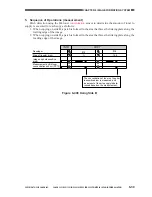 Предварительный просмотр 198 страницы Canon CLC 1130 Service Manual