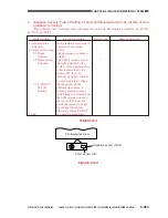 Предварительный просмотр 210 страницы Canon CLC 1130 Service Manual