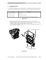 Предварительный просмотр 212 страницы Canon CLC 1130 Service Manual