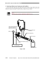 Предварительный просмотр 215 страницы Canon CLC 1130 Service Manual