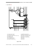 Предварительный просмотр 266 страницы Canon CLC 1130 Service Manual