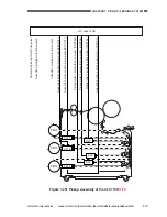 Предварительный просмотр 270 страницы Canon CLC 1130 Service Manual