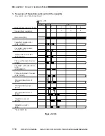 Предварительный просмотр 277 страницы Canon CLC 1130 Service Manual