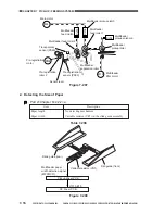 Предварительный просмотр 279 страницы Canon CLC 1130 Service Manual