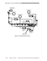 Предварительный просмотр 285 страницы Canon CLC 1130 Service Manual