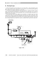 Предварительный просмотр 287 страницы Canon CLC 1130 Service Manual