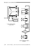 Предварительный просмотр 289 страницы Canon CLC 1130 Service Manual