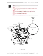 Предварительный просмотр 298 страницы Canon CLC 1130 Service Manual