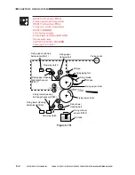 Предварительный просмотр 371 страницы Canon CLC 1130 Service Manual