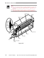 Предварительный просмотр 377 страницы Canon CLC 1130 Service Manual