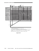 Предварительный просмотр 379 страницы Canon CLC 1130 Service Manual