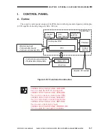 Предварительный просмотр 400 страницы Canon CLC 1130 Service Manual