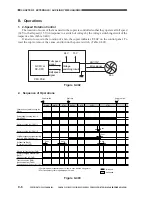 Предварительный просмотр 421 страницы Canon CLC 1130 Service Manual