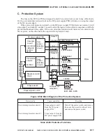 Предварительный просмотр 426 страницы Canon CLC 1130 Service Manual