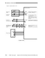 Предварительный просмотр 455 страницы Canon CLC 1130 Service Manual