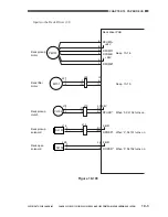 Предварительный просмотр 456 страницы Canon CLC 1130 Service Manual