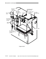 Предварительный просмотр 463 страницы Canon CLC 1130 Service Manual