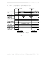 Предварительный просмотр 466 страницы Canon CLC 1130 Service Manual