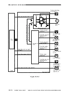 Предварительный просмотр 469 страницы Canon CLC 1130 Service Manual