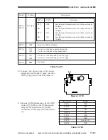 Предварительный просмотр 538 страницы Canon CLC 1130 Service Manual