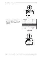 Предварительный просмотр 539 страницы Canon CLC 1130 Service Manual