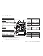 Предварительный просмотр 569 страницы Canon CLC 1130 Service Manual