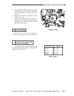 Предварительный просмотр 582 страницы Canon CLC 1130 Service Manual