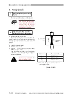 Предварительный просмотр 597 страницы Canon CLC 1130 Service Manual