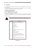 Предварительный просмотр 625 страницы Canon CLC 1130 Service Manual