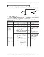 Предварительный просмотр 652 страницы Canon CLC 1130 Service Manual