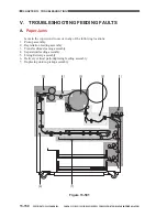 Предварительный просмотр 733 страницы Canon CLC 1130 Service Manual