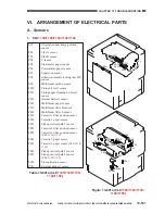 Предварительный просмотр 744 страницы Canon CLC 1130 Service Manual