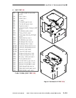 Предварительный просмотр 746 страницы Canon CLC 1130 Service Manual