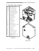 Предварительный просмотр 748 страницы Canon CLC 1130 Service Manual