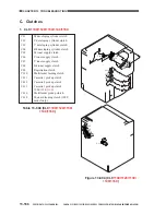 Предварительный просмотр 749 страницы Canon CLC 1130 Service Manual