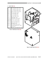 Предварительный просмотр 750 страницы Canon CLC 1130 Service Manual