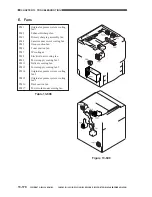 Предварительный просмотр 753 страницы Canon CLC 1130 Service Manual