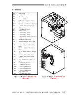 Предварительный просмотр 754 страницы Canon CLC 1130 Service Manual