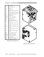 Предварительный просмотр 755 страницы Canon CLC 1130 Service Manual