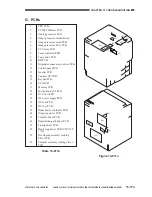 Предварительный просмотр 756 страницы Canon CLC 1130 Service Manual