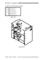 Предварительный просмотр 759 страницы Canon CLC 1130 Service Manual