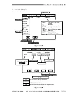 Предварительный просмотр 778 страницы Canon CLC 1130 Service Manual