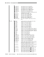 Предварительный просмотр 781 страницы Canon CLC 1130 Service Manual